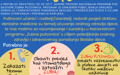 ZUBNA PUTOVNICA 6. RAZREDA