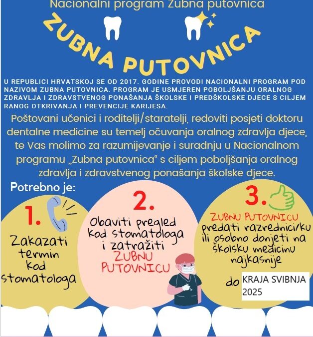 ZUBNA PUTOVNICA 6. RAZREDA